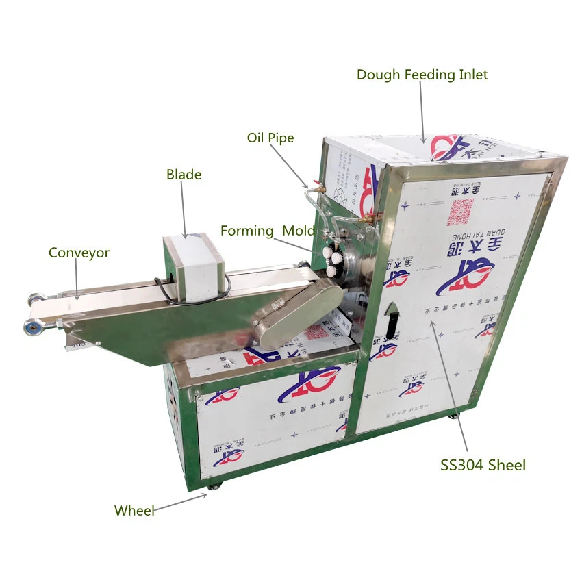 doughnut Machine 23 doughnut Machine 23